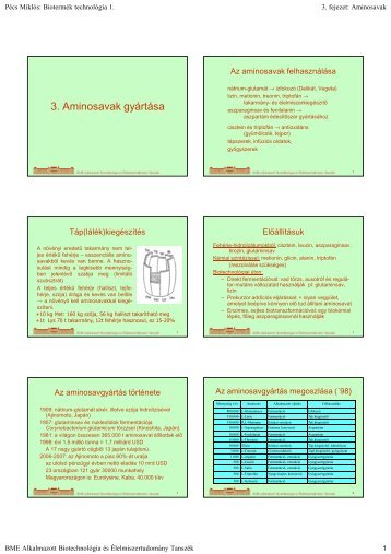 03 Aminosavak SZ.pdf