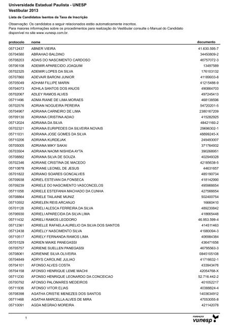 Lista de Candidatos Deferidos - Isenção de Taxa ... - Vestibular Unesp