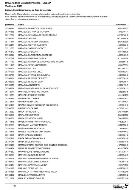 Lista de Candidatos Deferidos - Isenção de Taxa ... - Vestibular Unesp