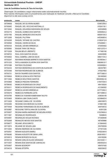 Lista de Candidatos Deferidos - Isenção de Taxa ... - Vestibular Unesp