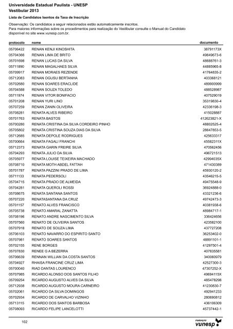 Lista de Candidatos Deferidos - Isenção de Taxa ... - Vestibular Unesp