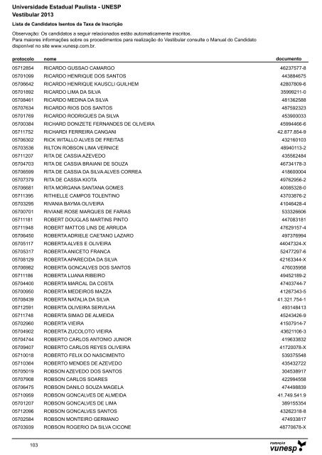 Lista de Candidatos Deferidos - Isenção de Taxa ... - Vestibular Unesp