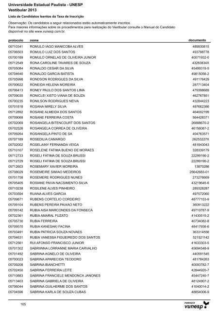 Lista de Candidatos Deferidos - Isenção de Taxa ... - Vestibular Unesp