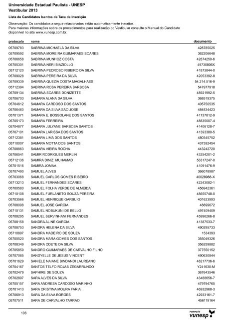 Lista de Candidatos Deferidos - Isenção de Taxa ... - Vestibular Unesp