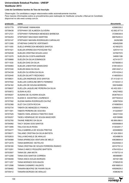 Lista de Candidatos Deferidos - Isenção de Taxa ... - Vestibular Unesp