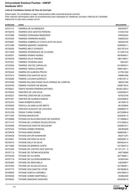 Lista de Candidatos Deferidos - Isenção de Taxa ... - Vestibular Unesp