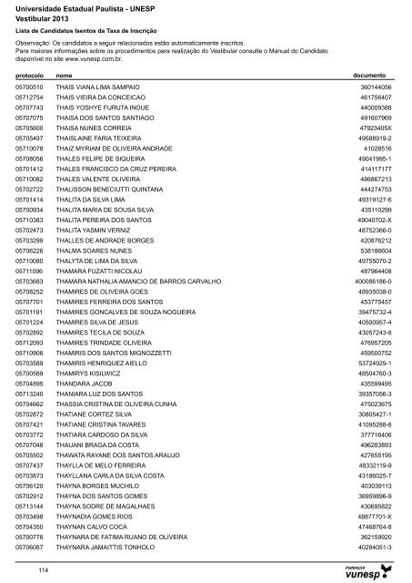 Lista de Candidatos Deferidos - Isenção de Taxa ... - Vestibular Unesp