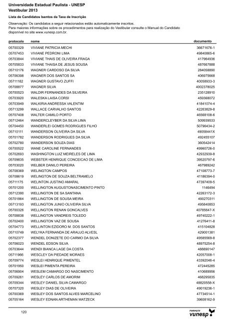 Lista de Candidatos Deferidos - Isenção de Taxa ... - Vestibular Unesp