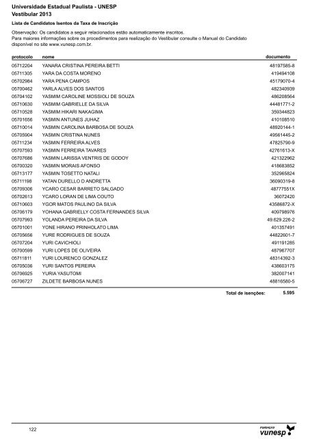 Lista de Candidatos Deferidos - Isenção de Taxa ... - Vestibular Unesp