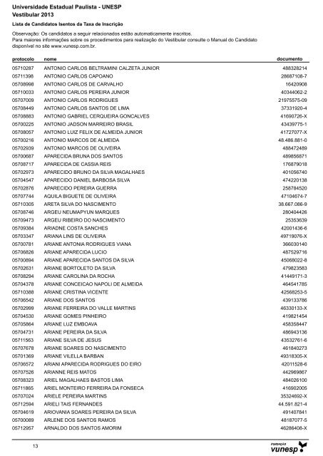 Lista de Candidatos Deferidos - Isenção de Taxa ... - Vestibular Unesp