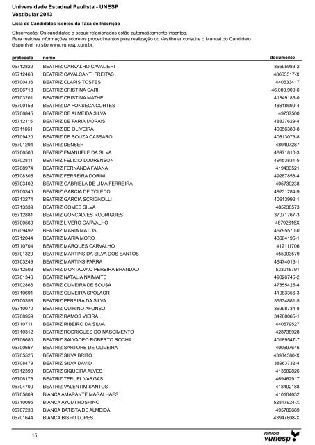 Lista de Candidatos Deferidos - Isenção de Taxa ... - Vestibular Unesp