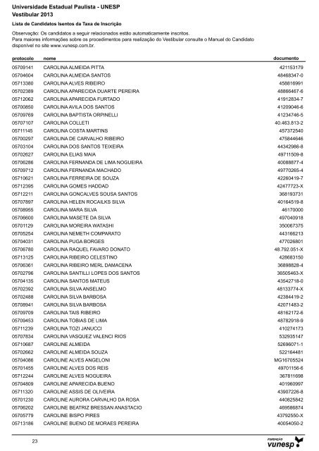 Lista de Candidatos Deferidos - Isenção de Taxa ... - Vestibular Unesp