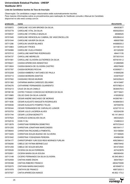 Lista de Candidatos Deferidos - Isenção de Taxa ... - Vestibular Unesp