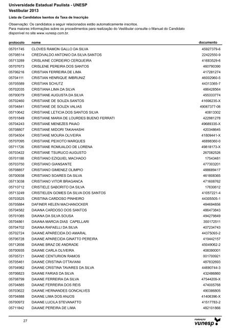 Lista de Candidatos Deferidos - Isenção de Taxa ... - Vestibular Unesp