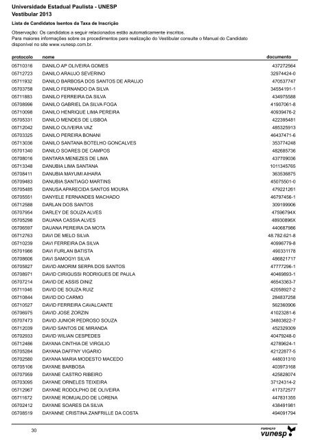 Lista de Candidatos Deferidos - Isenção de Taxa ... - Vestibular Unesp