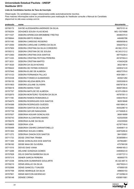 Lista de Candidatos Deferidos - Isenção de Taxa ... - Vestibular Unesp