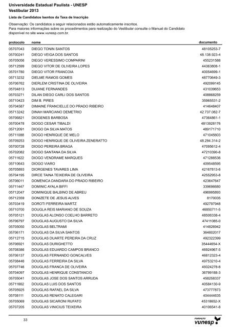 Lista de Candidatos Deferidos - Isenção de Taxa ... - Vestibular Unesp