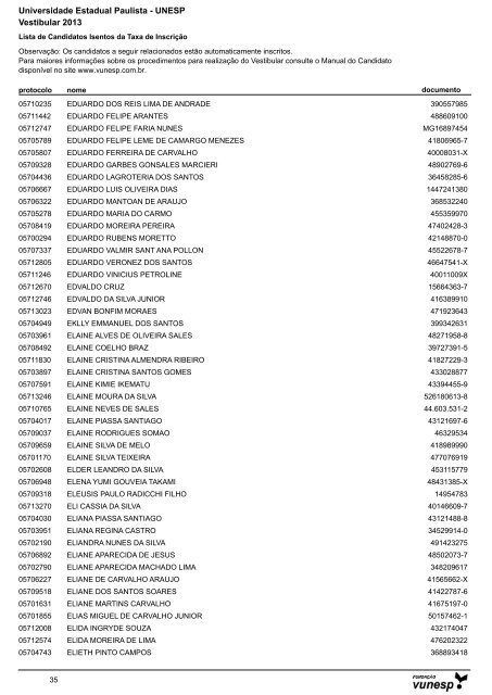 Lista de Candidatos Deferidos - Isenção de Taxa ... - Vestibular Unesp