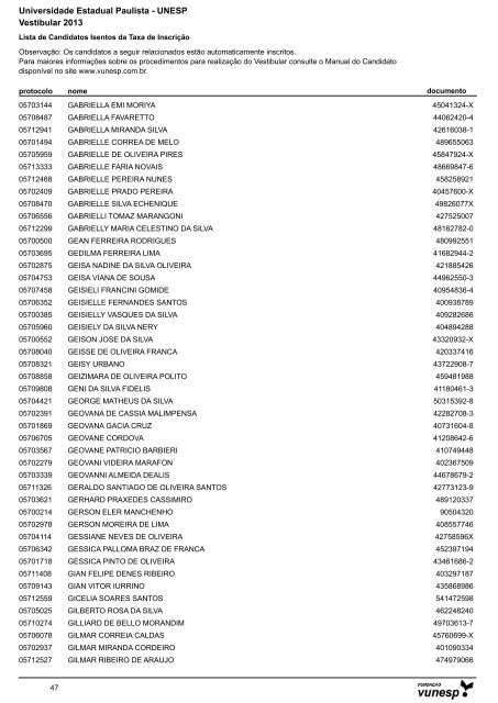 Lista de Candidatos Deferidos - Isenção de Taxa ... - Vestibular Unesp