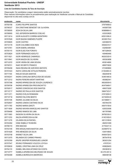 Lista de Candidatos Deferidos - Isenção de Taxa ... - Vestibular Unesp