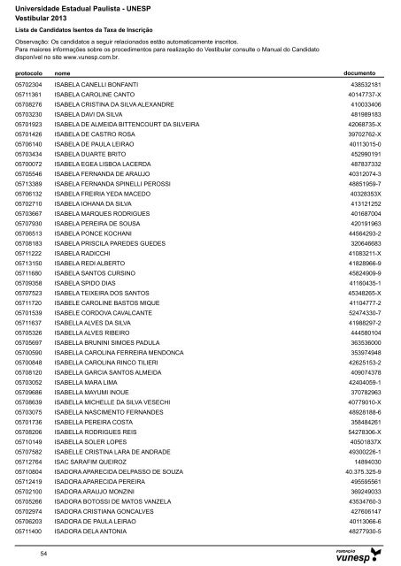 Lista de Candidatos Deferidos - Isenção de Taxa ... - Vestibular Unesp