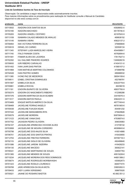 Lista de Candidatos Deferidos - Isenção de Taxa ... - Vestibular Unesp