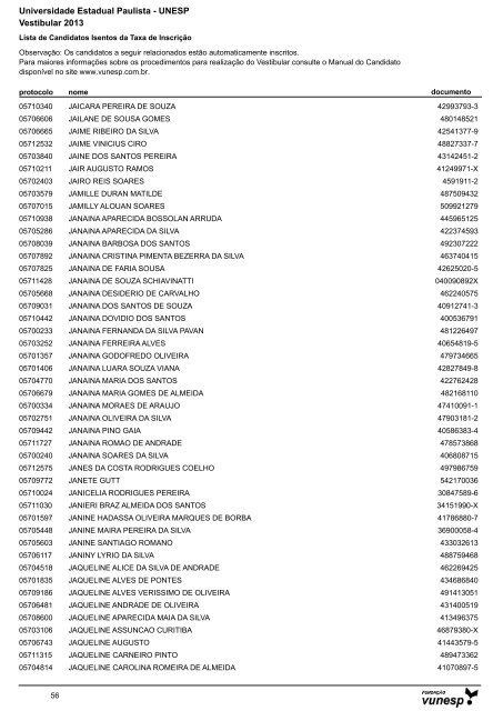 Lista de Candidatos Deferidos - Isenção de Taxa ... - Vestibular Unesp