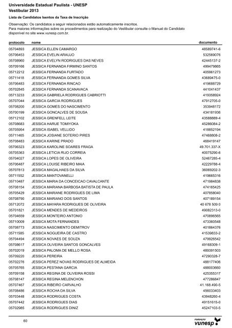 Lista de Candidatos Deferidos - Isenção de Taxa ... - Vestibular Unesp