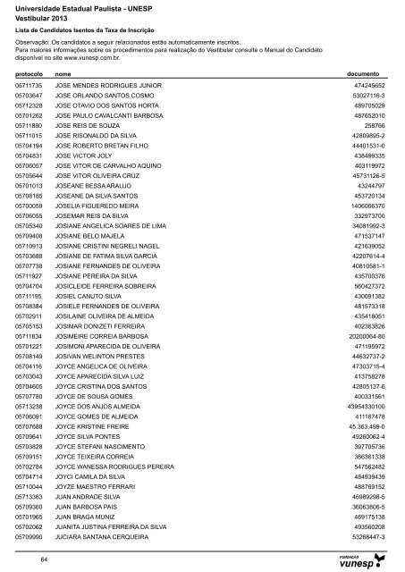 Lista de Candidatos Deferidos - Isenção de Taxa ... - Vestibular Unesp