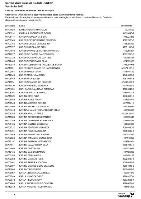 Lista de Candidatos Deferidos - Isenção de Taxa ... - Vestibular Unesp