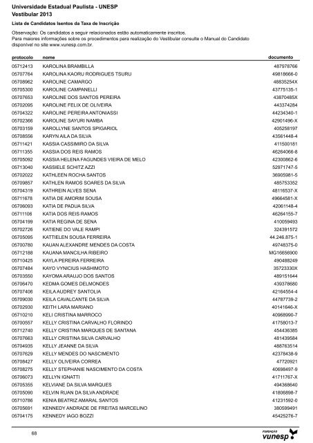 Lista de Candidatos Deferidos - Isenção de Taxa ... - Vestibular Unesp