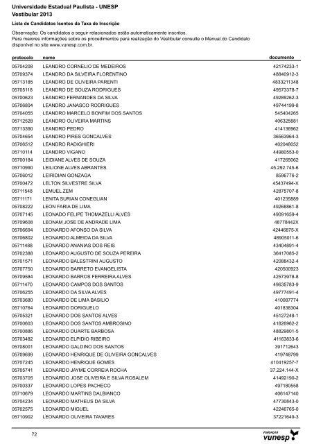 Lista de Candidatos Deferidos - Isenção de Taxa ... - Vestibular Unesp