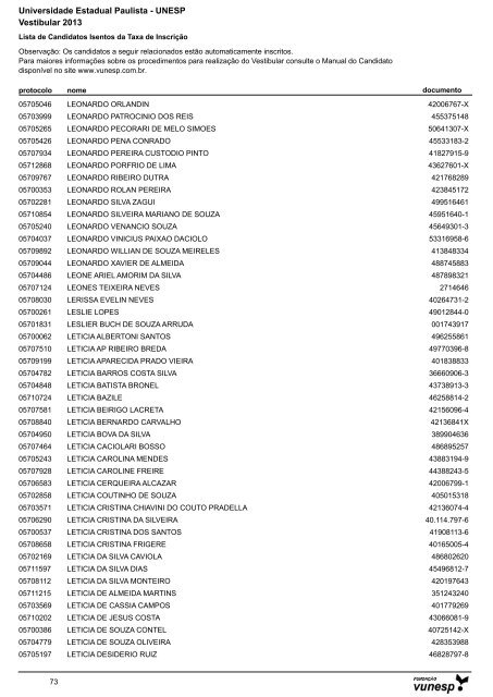 Lista de Candidatos Deferidos - Isenção de Taxa ... - Vestibular Unesp