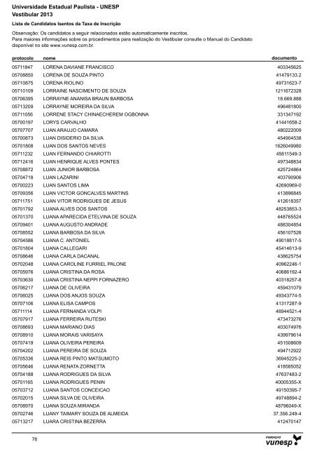 Lista de Candidatos Deferidos - Isenção de Taxa ... - Vestibular Unesp