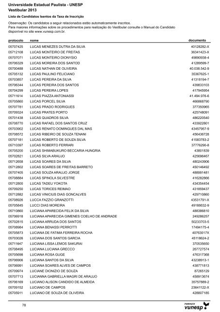 Lista de Candidatos Deferidos - Isenção de Taxa ... - Vestibular Unesp