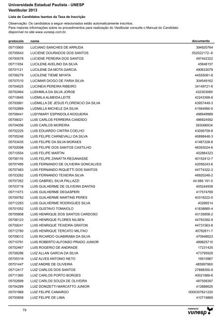 Lista de Candidatos Deferidos - Isenção de Taxa ... - Vestibular Unesp