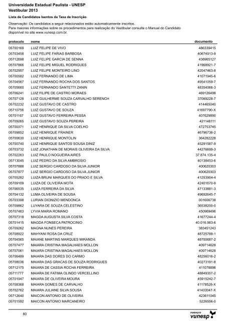 Lista de Candidatos Deferidos - Isenção de Taxa ... - Vestibular Unesp