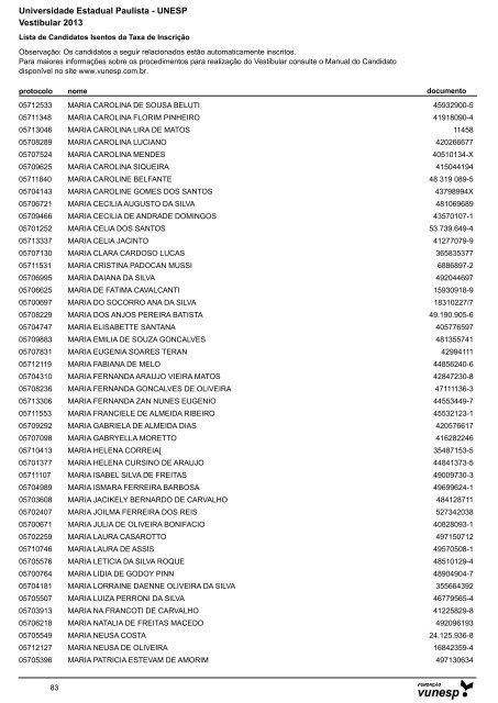 Lista de Candidatos Deferidos - Isenção de Taxa ... - Vestibular Unesp