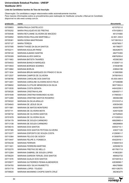 Lista de Candidatos Deferidos - Isenção de Taxa ... - Vestibular Unesp