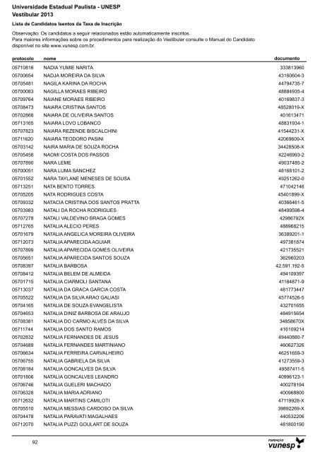 Lista de Candidatos Deferidos - Isenção de Taxa ... - Vestibular Unesp