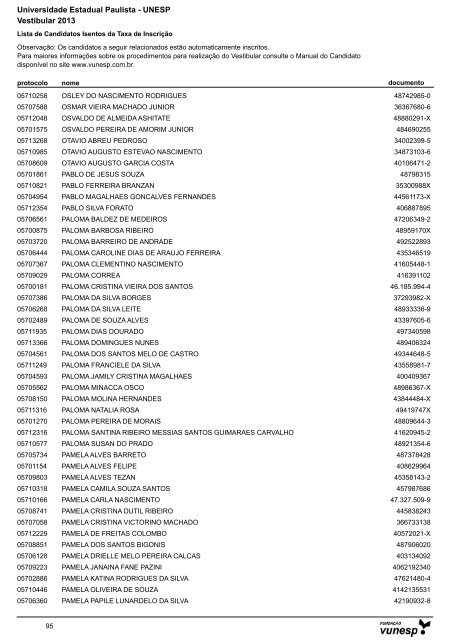 Lista de Candidatos Deferidos - Isenção de Taxa ... - Vestibular Unesp