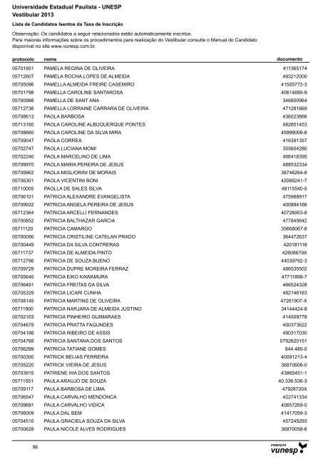 Lista de Candidatos Deferidos - Isenção de Taxa ... - Vestibular Unesp