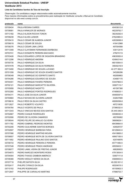 Lista de Candidatos Deferidos - Isenção de Taxa ... - Vestibular Unesp