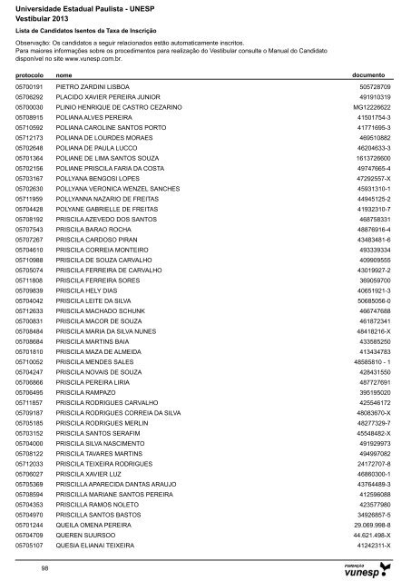 Lista de Candidatos Deferidos - Isenção de Taxa ... - Vestibular Unesp