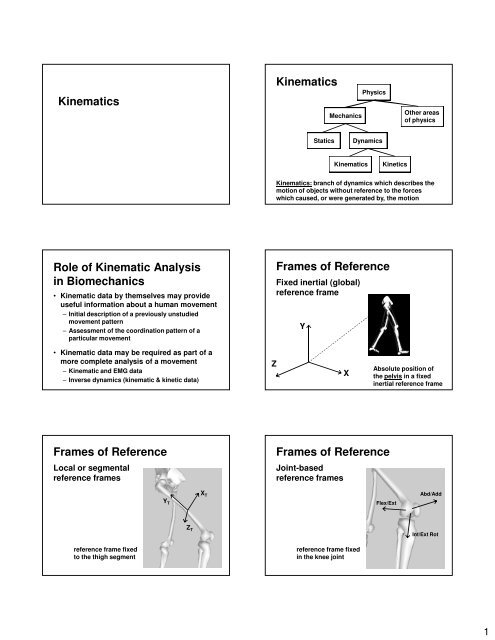 Kinematics Kinematics Role of Kinematic Analysis in Biomechanics ...