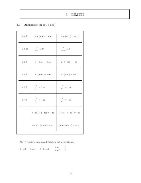 3 LIMITI - Matematica e Applicazioni