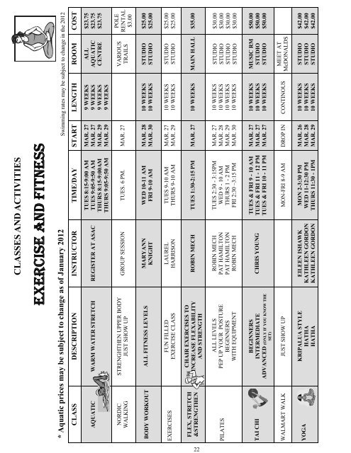 Spring Journal 2012 - Ancaster Senior Achievement Centre