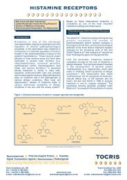 HISTAMINE RECEPTORS