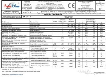 SUNSTOP T NEUTRAL 50 EN 1096-4 Rw - PRESS GLASS SA