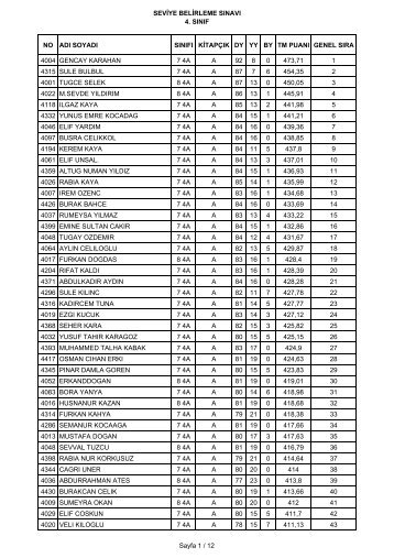 seviye belirleme sınavı 4. sınıf no adı soyadı sınıfı ... - İhlas Koleji